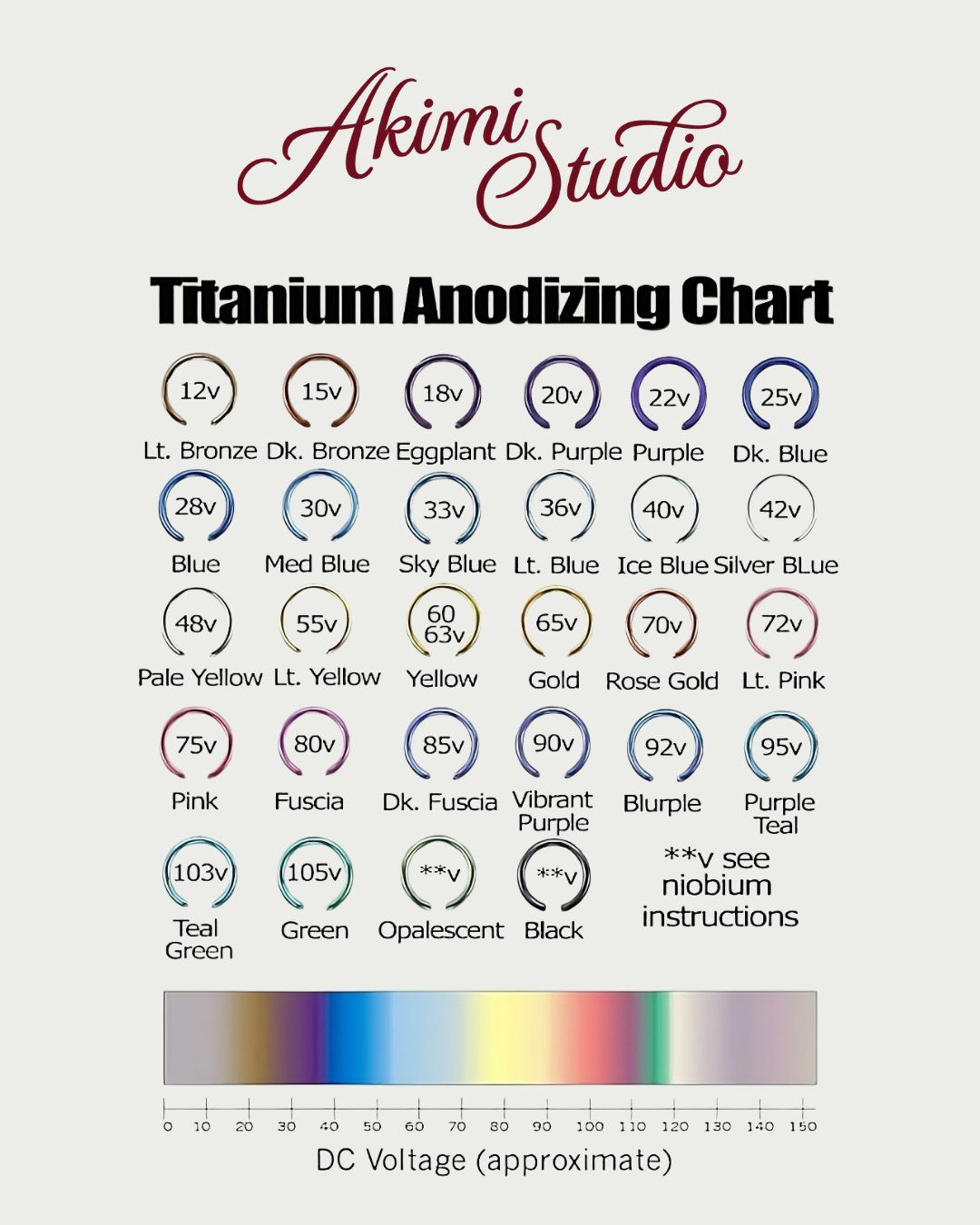 Ira • Various Gem Colors • Implant Grade Titanium